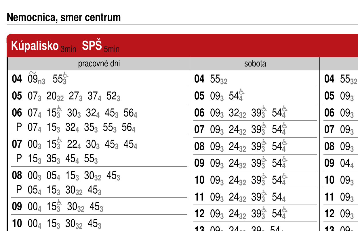 Timetable for Passengers